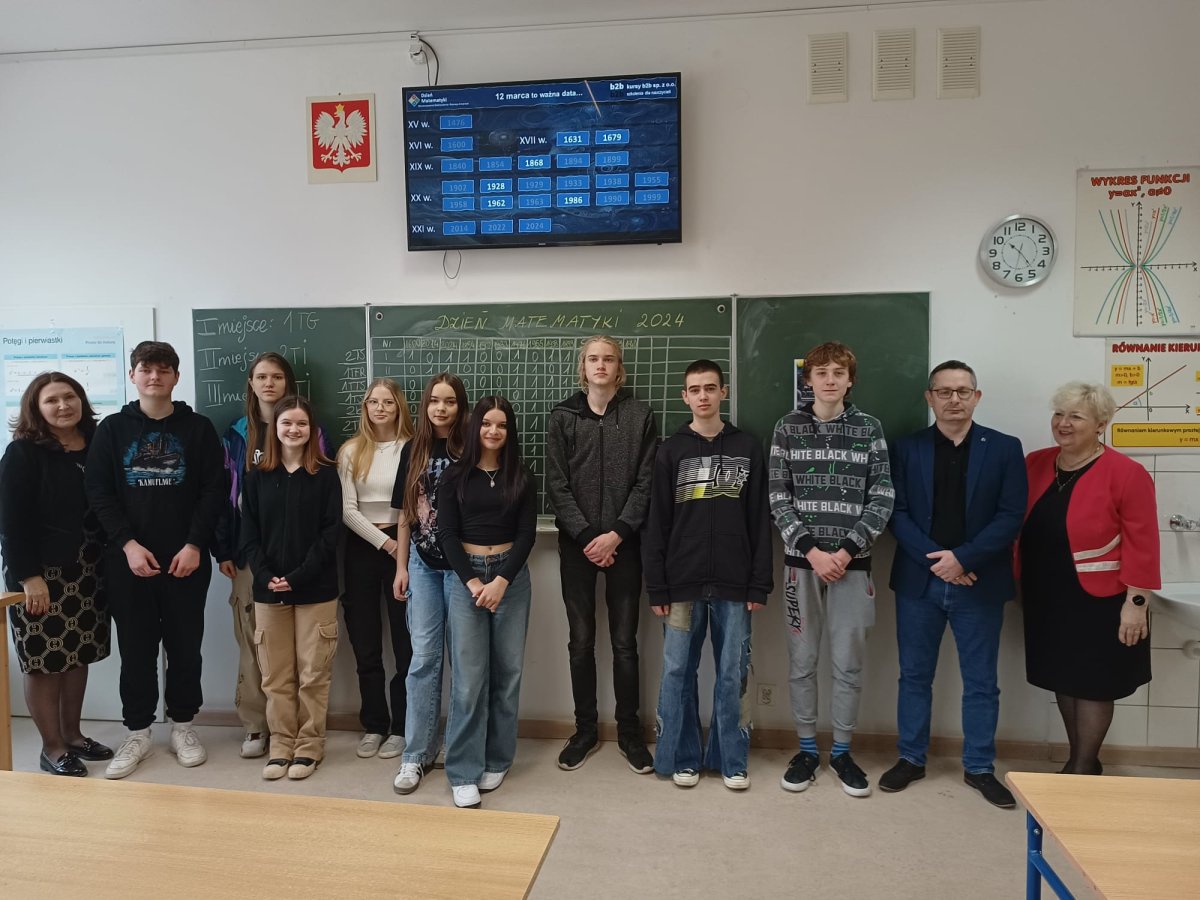DzienMatematyki